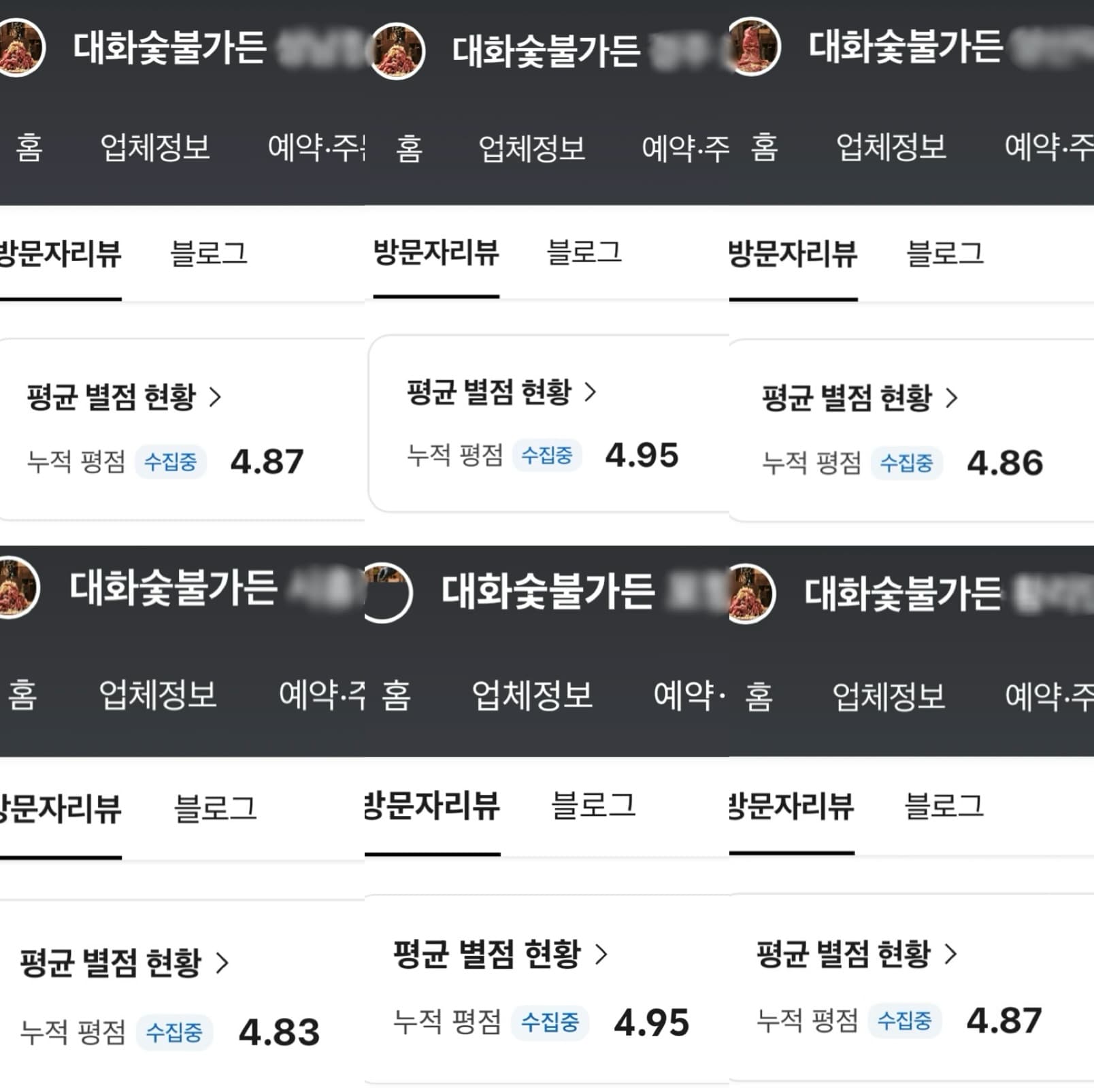 네이버 평균 별점 현황